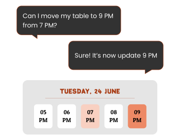 booking-modifications