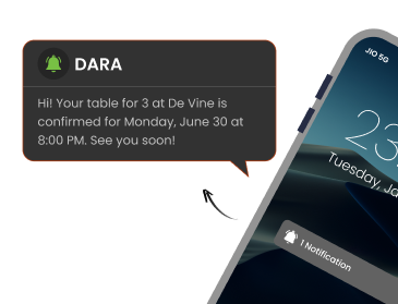 sms-email-confirmations